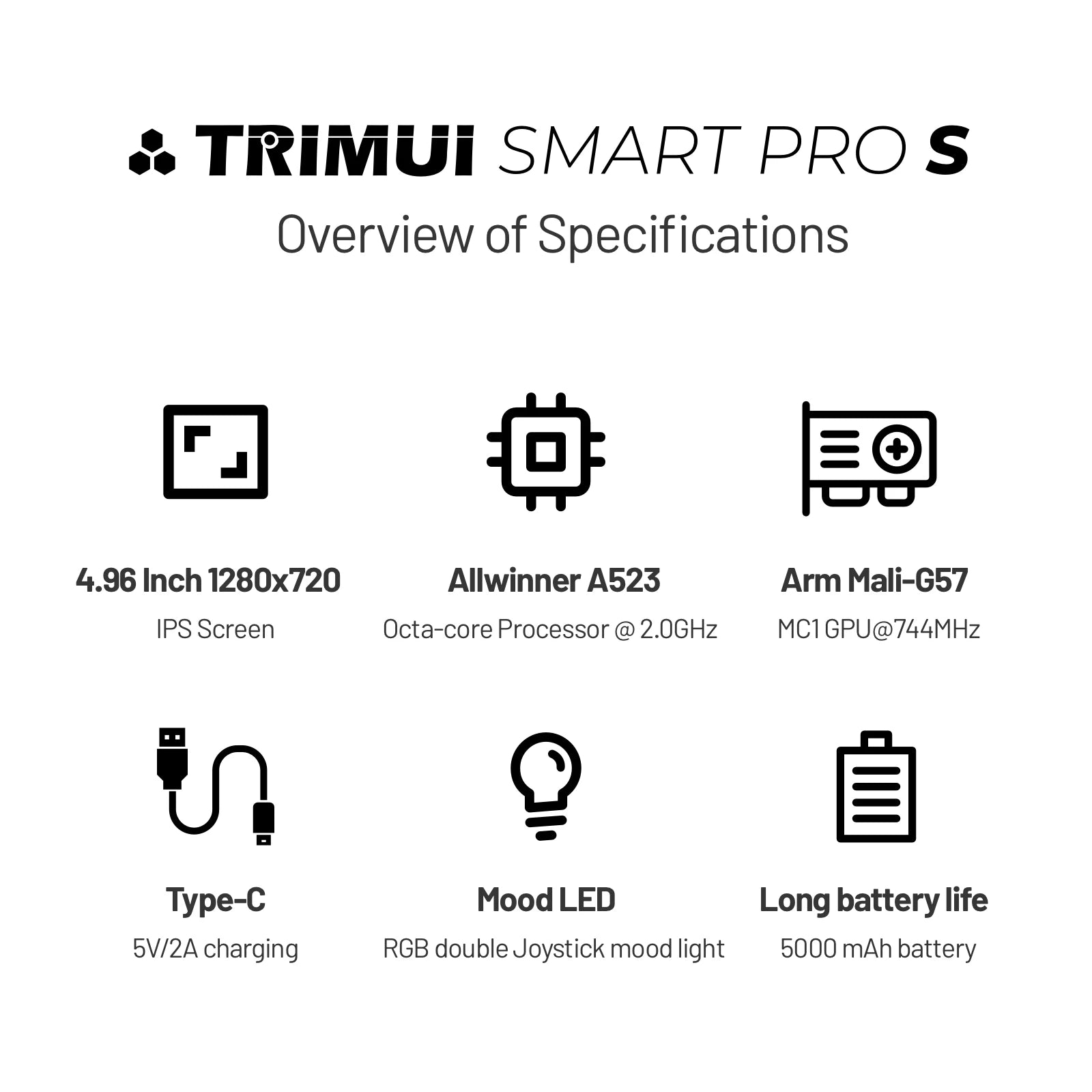Console de jeu portable Trimui Smart Pro S, écran IPS 4,96 pouces, système Linux, joystick, éclairage RGB, jeu vidéo rétro, cadeau Smartpros
