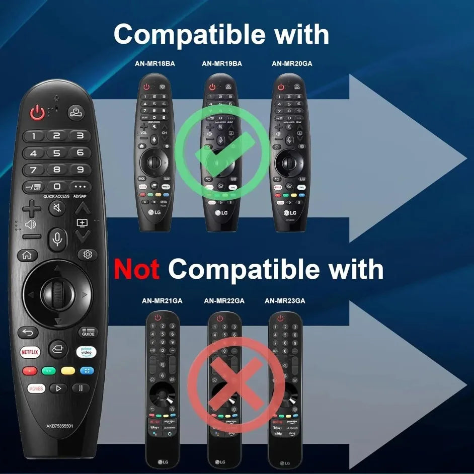 Nouvelle télécommande AN-MR20GA AKB75855501 avec fonction vocale et pointeur pour téléviseurs intelligents LG (compatible avec de nombreux modèles LG)
