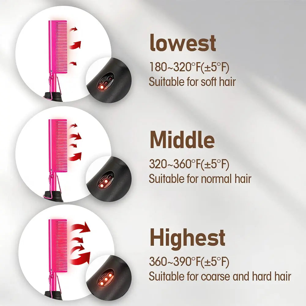 Peigne chauffant électrique rose, fer à lisser pour cheveux, barbe et perruques, utilisable sur cheveux secs ou mouillés.