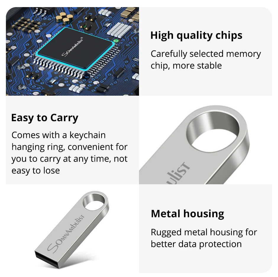 Clé USB SomnAmbulist 32 Go, 64 Go, 128 Go, USB 2.0 haute vitesse pour PC et appareils mobiles ; mini-clé USB 16 Go, 32 Go, 64 Go, 8 Go, 4 Go