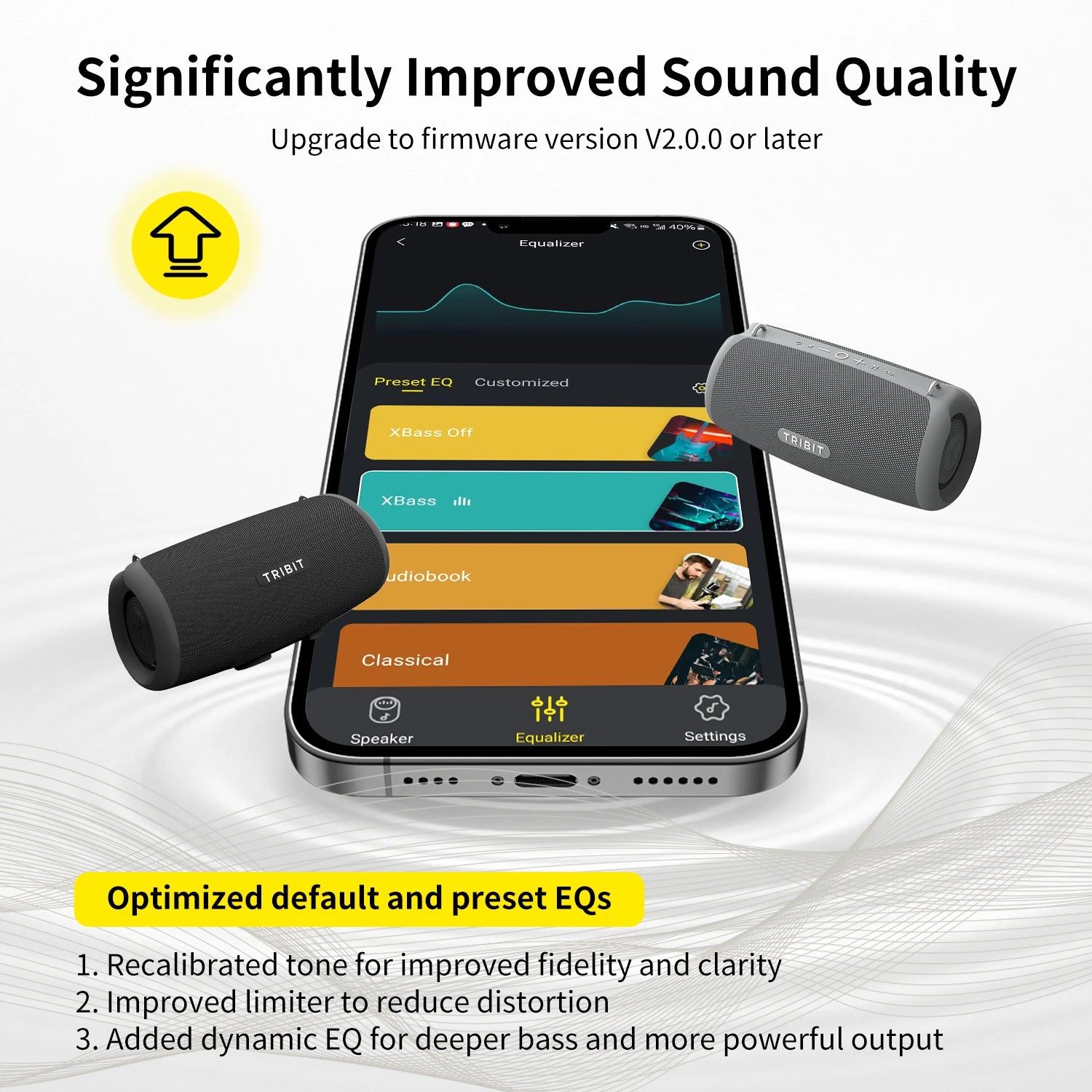 Enceinte Bluetooth portable TRIBIT StormBox Lava 80W avec batterie externe intégrée, contrôle via application, étanche IP67, idéale pour les activités de plein air, le camping et les fêtes.