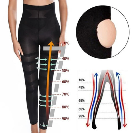 Sous-vêtements gainants sans coutures, leggings de compression transparents taille haute, effet ventre plat et fesses galbantes, culotte sculptante
