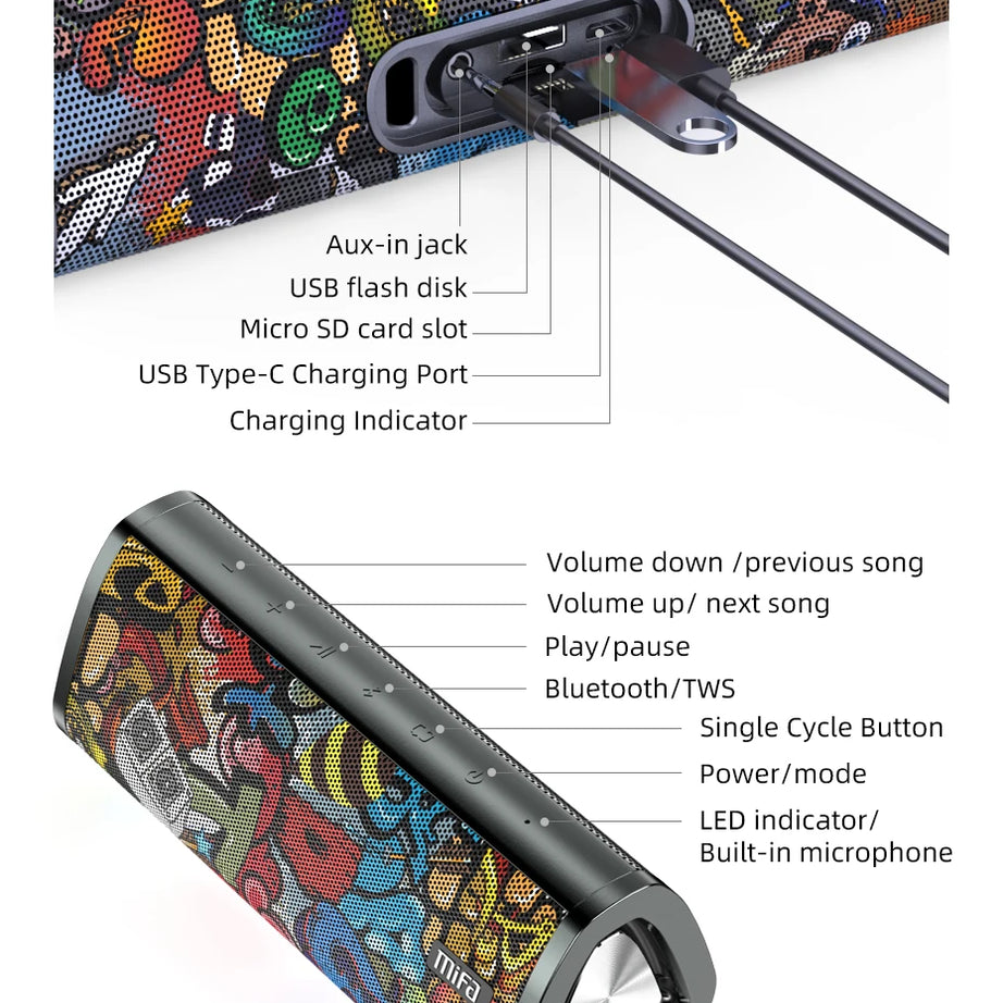 mifa A10+ Portable bluetooth speaker 360° Stereo Sound 20W  IPX7 waterproof wireless bluetooth 5.0 speaker 24-Hour Play time