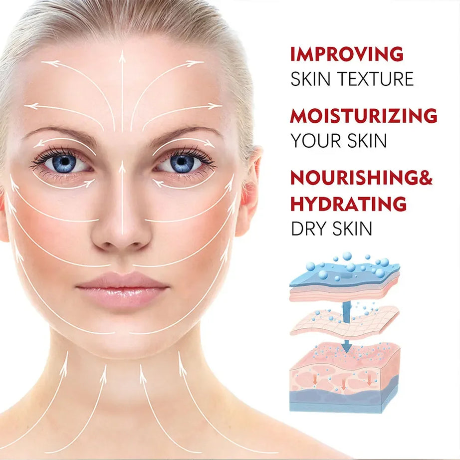 Crème liftante raffermissante au rétinol et au collagène pour lisser les rides et hydrater le visage. Produits éclaircissants et unifiants pour la peau.
