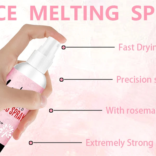 LOCKMIO 60ML Spray de colle à séchage rapide et fondante pour dentelle, fixation longue durée, colle pour perruques en tulle, agent de fixation pour perruques de cosplay