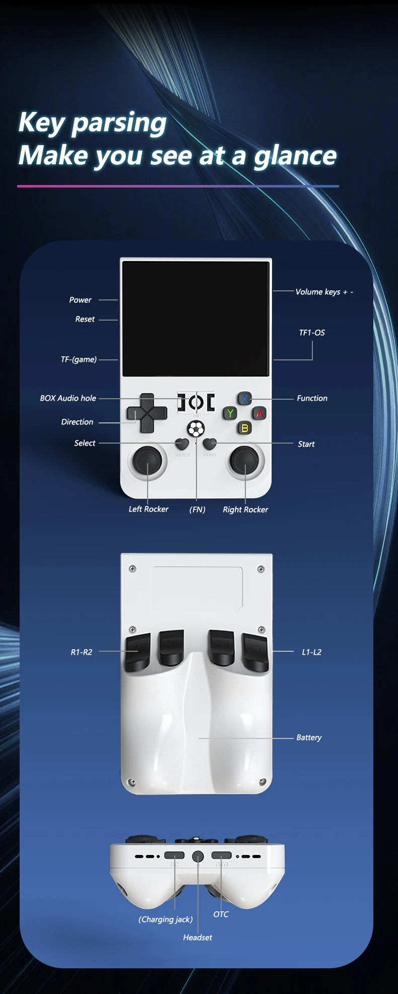 Console de jeux vidéo portable rétro R36 PRO (Open Source) sous Linux, écran IPS 3,5 pouces, 128 Go de stockage, jeux R36S