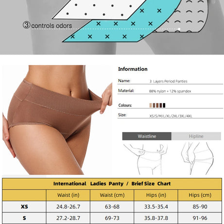 Culottes menstruelles 3 couches absorbantes pour incontinence physiologique, respirantes et imperméables, sous-vêtements menstruels pour femmes.