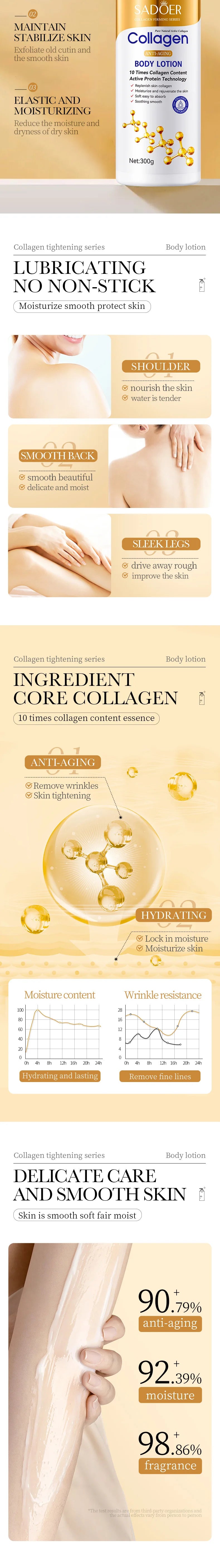 Lotion corporelle au collagène pour raffermir et hydrater la peau - Soin hydratant intense anti-âge pour peaux sèches et relâchées, nourrissante 300 g/pièce