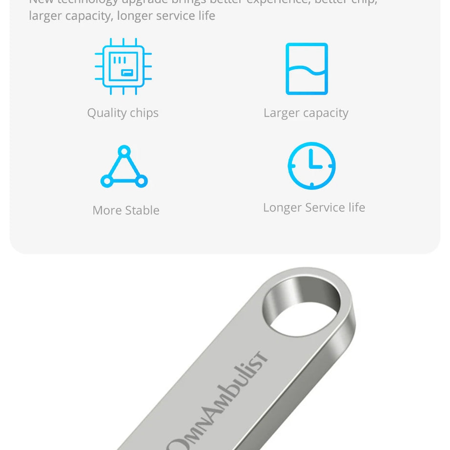 Clé USB SomnAmbulist 32 Go, 64 Go, 128 Go, USB 2.0 haute vitesse pour PC et appareils mobiles ; mini-clé USB 16 Go, 32 Go, 64 Go, 8 Go, 4 Go