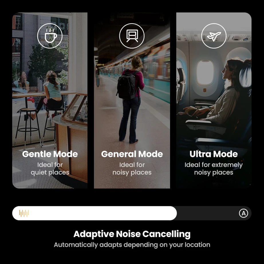 Écouteurs sans fil Bluetooth UGREEN Max5c avec réduction de bruit active ANC 43 dB, audio spatial haute résolution LDAC 75 Hz.