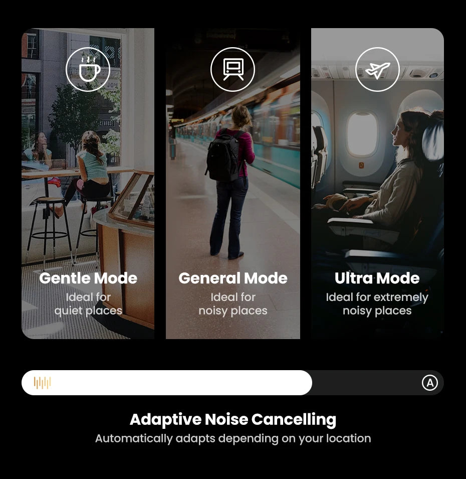 Écouteurs sans fil Bluetooth UGREEN Max5c avec réduction de bruit active ANC 43 dB, audio spatial haute résolution LDAC 75 Hz.