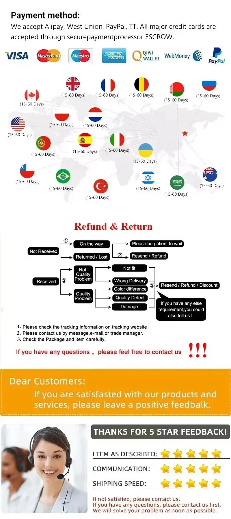 Body Whitening Cream Dark Skin Armpit Lightening Intimate Areas Underarm Bleaching Private Parts Whiten Cream Body Lotion Beauty