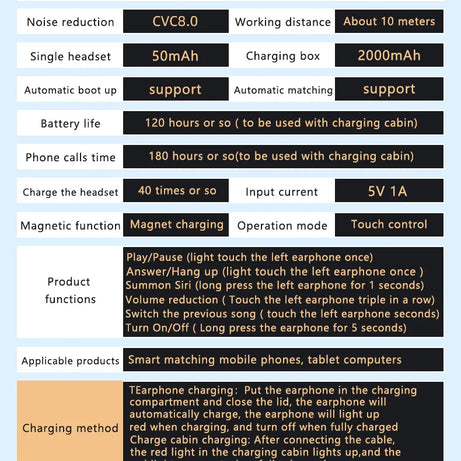 Nouveauté : Écouteurs sans fil M10, son parfait et haute qualité, idéaux pour le sport, les jeux et la musique. Écouteurs Bluetooth avec batterie externe.