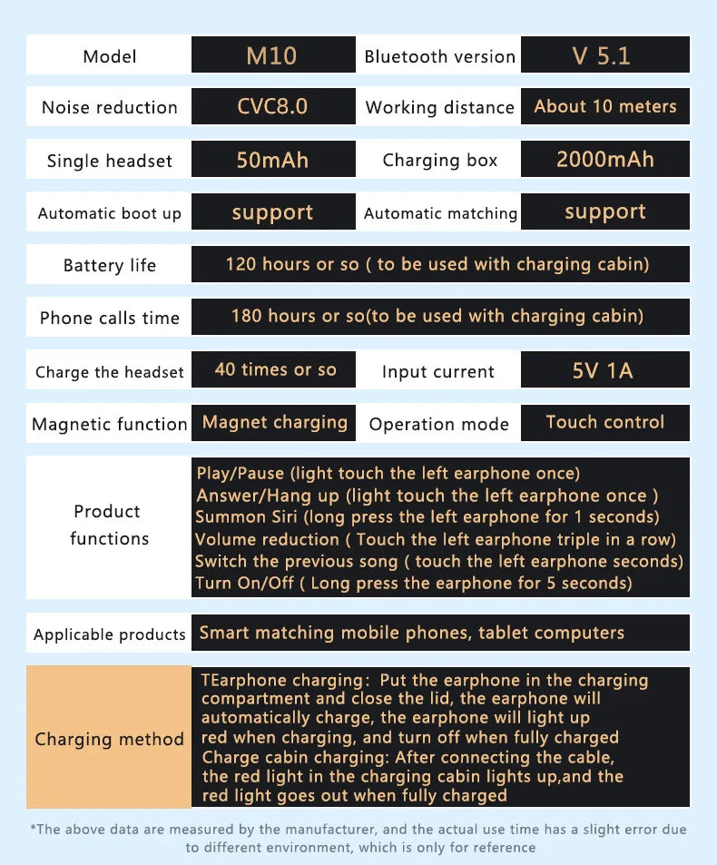Nouveauté : Écouteurs sans fil M10, son parfait et haute qualité, idéaux pour le sport, les jeux et la musique. Écouteurs Bluetooth avec batterie externe.