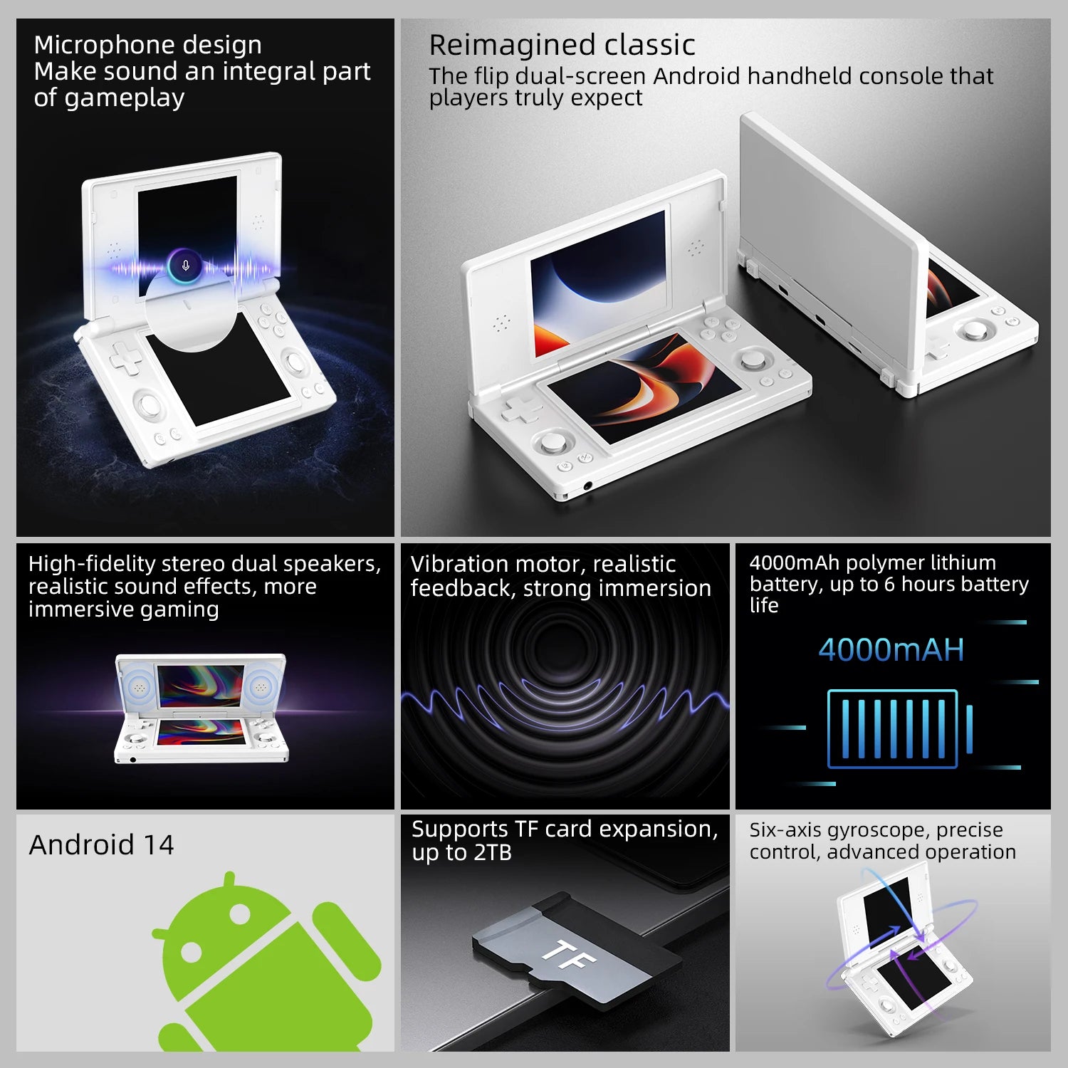 Console de jeux portable Anbernic RG DS, double écran IPS 4 pouces, Android, batterie 4000 mAh, lecteur de jeux vidéo à clapet, compatible avec le streaming Wi-Fi RixelHK