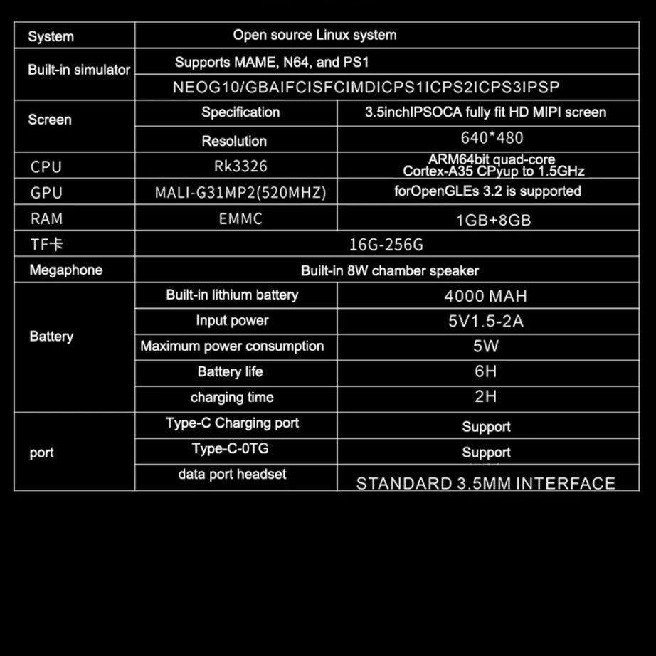Console de jeux vidéo portable rétro R36 PRO (Open Source) sous Linux, écran IPS 3,5 pouces, 128 Go de stockage, jeux R36S