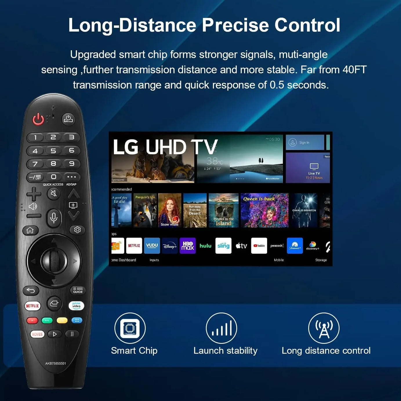 Nouvelle télécommande AN-MR20GA AKB75855501 avec fonction vocale et pointeur pour téléviseurs intelligents LG (compatible avec de nombreux modèles LG)
