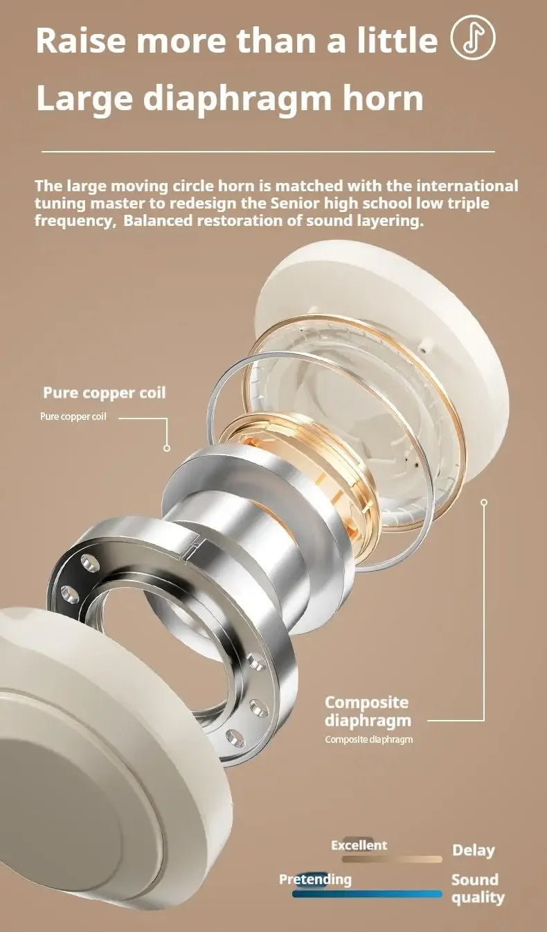 Casque stéréo Hi-Fi circum-aural M5 sans fil Bluetooth 5.3, idéal pour le sport et les jeux vidéo. Compatible avec carte TF/AUX et réduction du bruit.