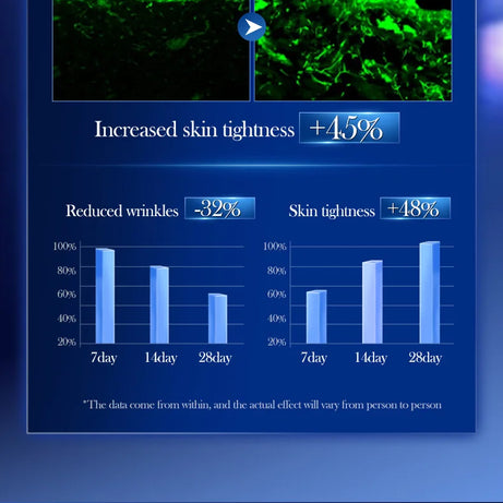 Crème anti-rides instantanée au rétinol pour le visage : soin anti-âge raffermissant et liftant, atténue les ridules, améliore l’apparence de la peau, hydrate et illumine le teint.