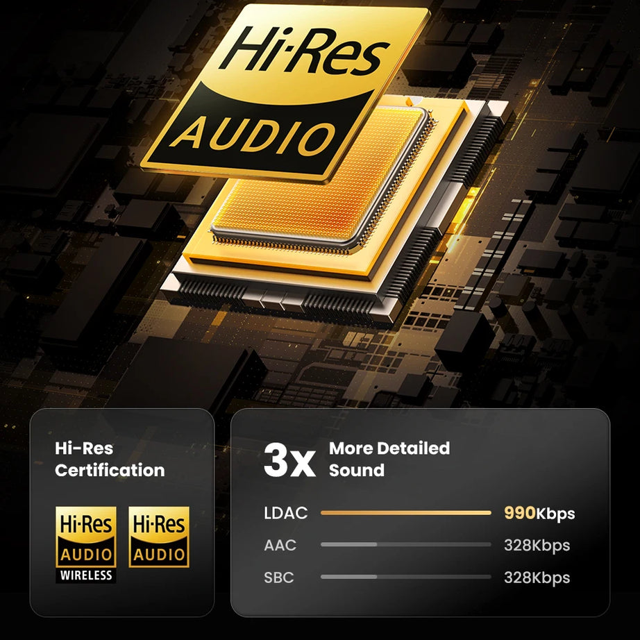 Écouteurs sans fil Bluetooth UGREEN Max5c avec réduction de bruit active ANC 43 dB, audio spatial haute résolution LDAC 75 Hz.