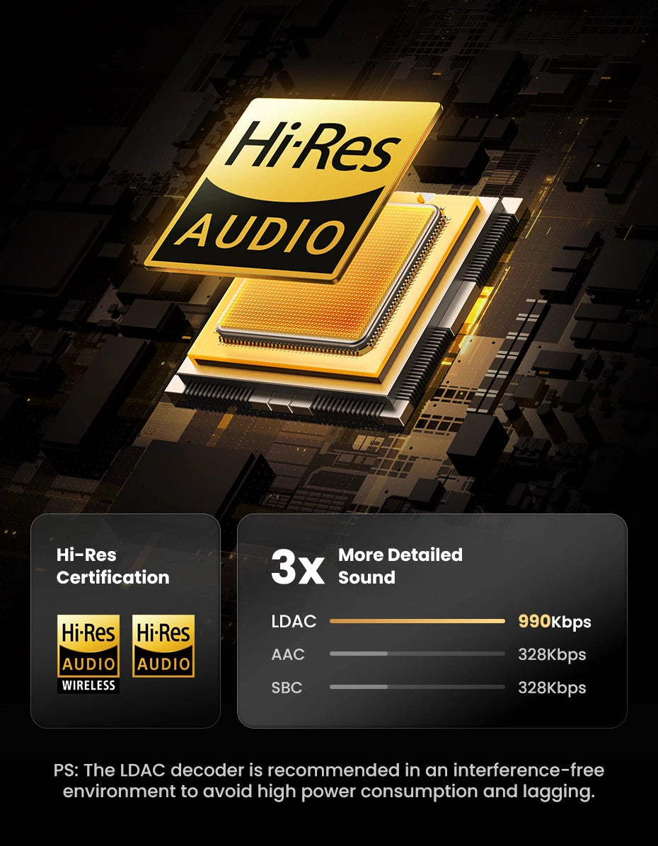 Écouteurs sans fil Bluetooth UGREEN Max5c avec réduction de bruit active ANC 43 dB, audio spatial haute résolution LDAC 75 Hz.