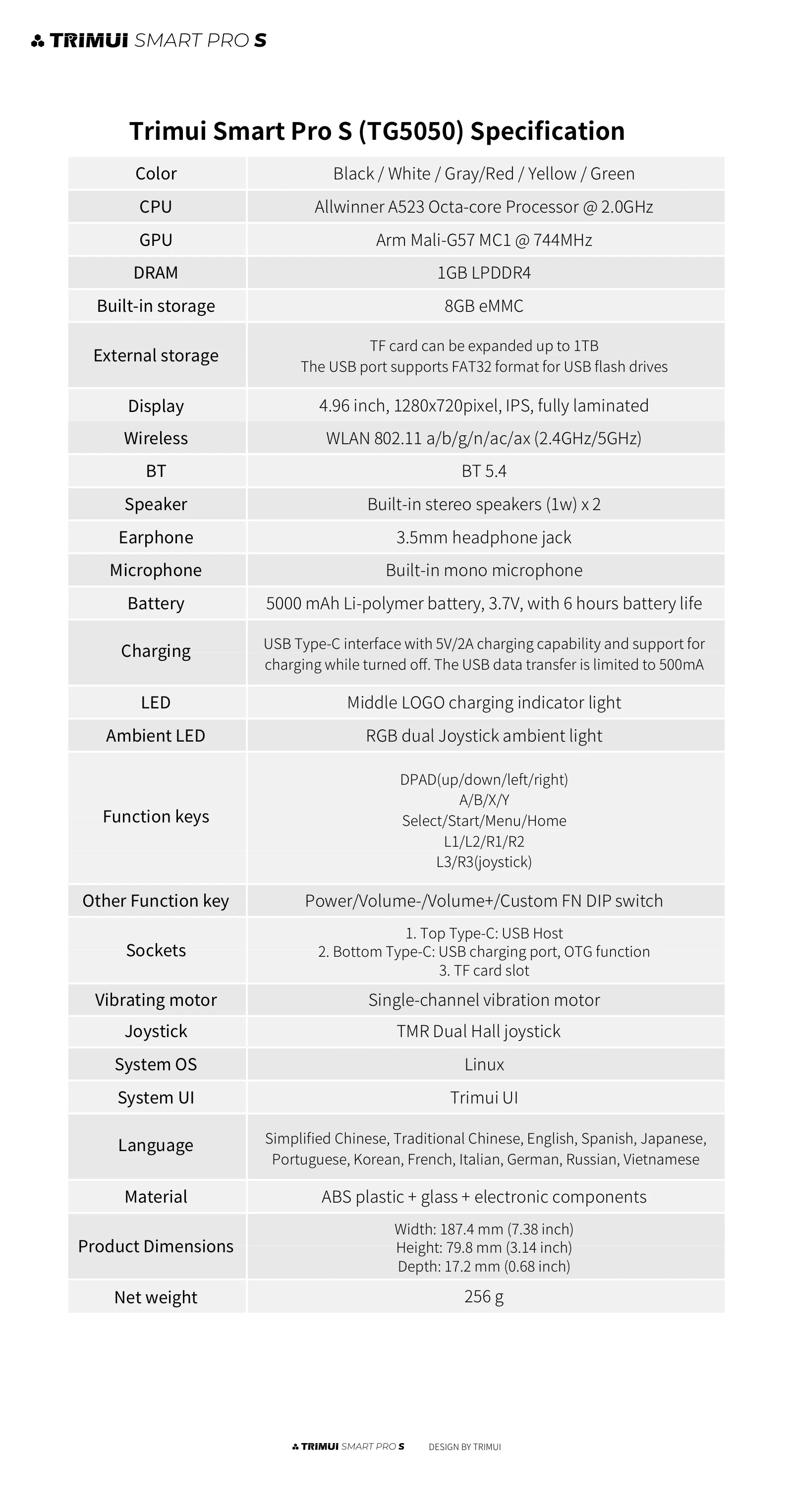 Console de jeu portable Trimui Smart Pro S, écran IPS 4,96 pouces, système Linux, joystick, éclairage RGB, jeu vidéo rétro, cadeau Smartpros