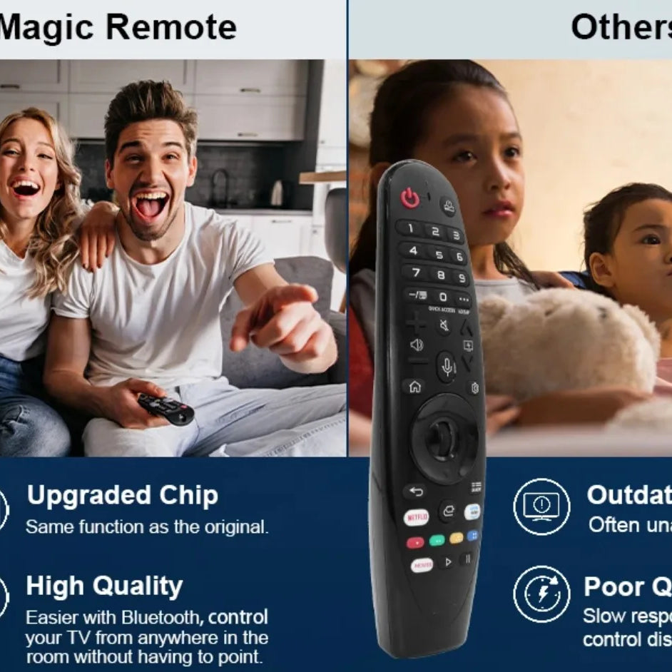 Nouvelle télécommande AN-MR20GA AKB75855501 avec fonction vocale et pointeur pour téléviseurs intelligents LG (compatible avec de nombreux modèles LG)