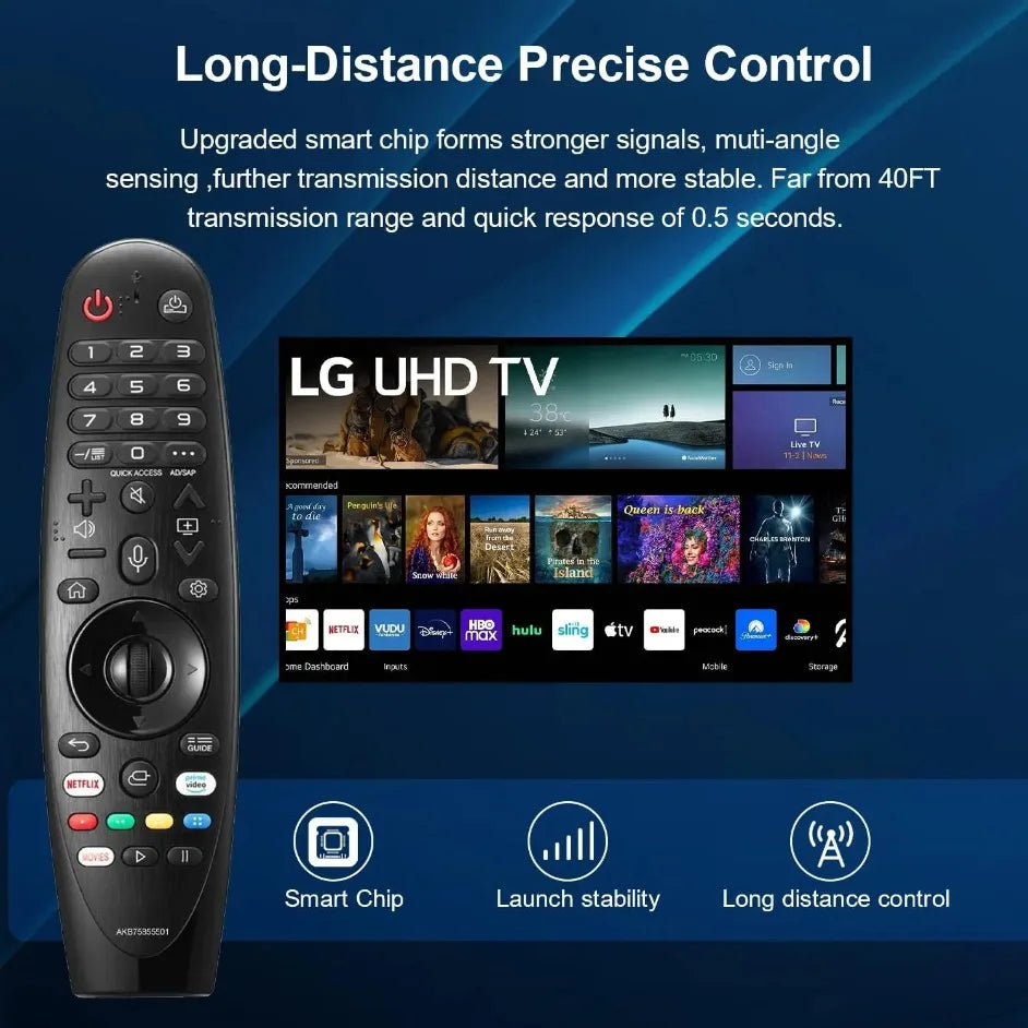 Nouvelle télécommande AN-MR20GA AKB75855501 avec fonction vocale et pointeur pour téléviseurs intelligents LG (compatible avec de nombreux modèles LG)