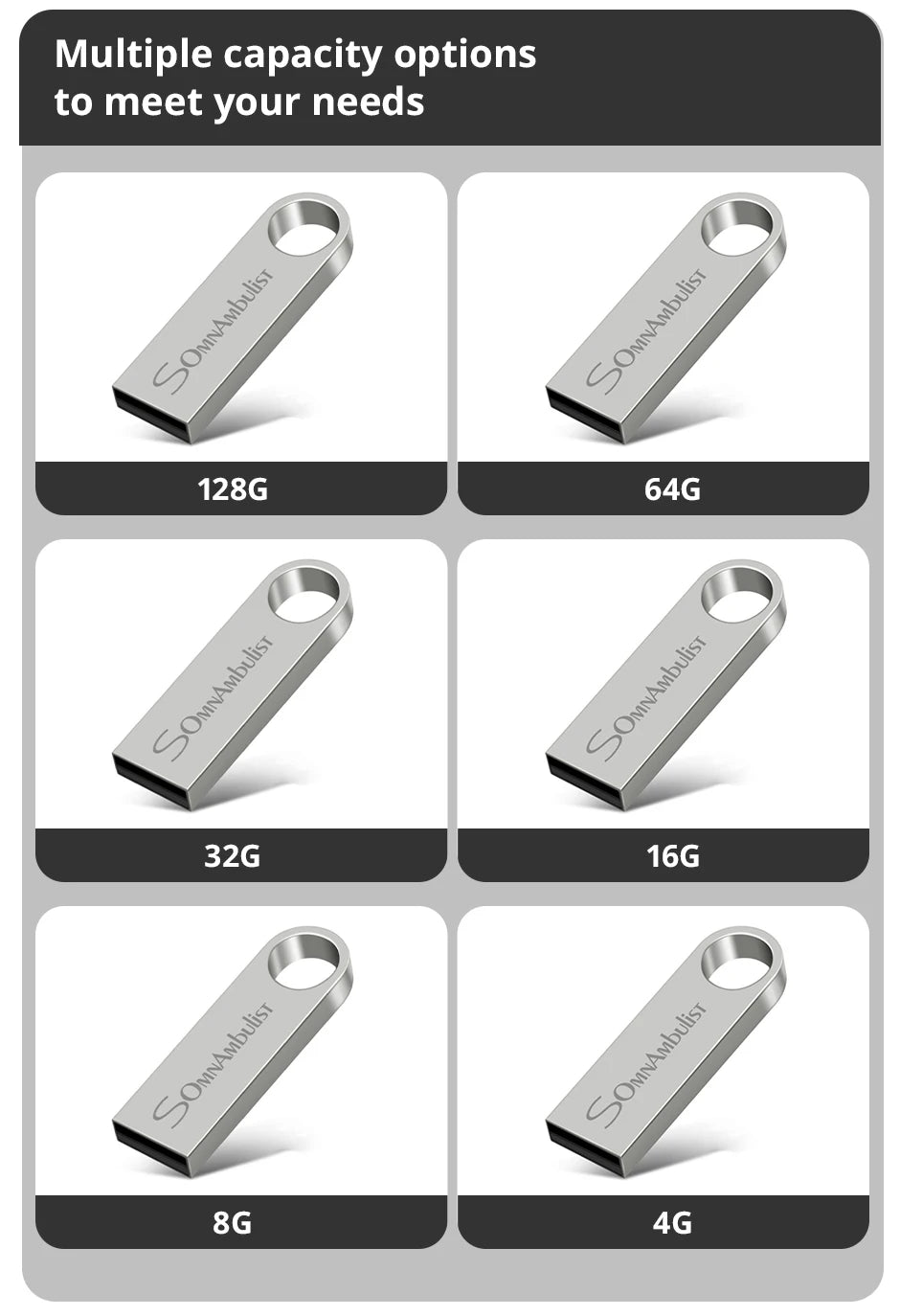 Clé USB SomnAmbulist 32 Go, 64 Go, 128 Go, USB 2.0 haute vitesse pour PC et appareils mobiles ; mini-clé USB 16 Go, 32 Go, 64 Go, 8 Go, 4 Go