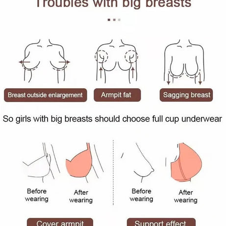 Soutien-gorge push-up sans armatures, sous-vêtements confortables et sans coutures pour femme, doux, respirant et hypoallergénique, sans armatures, idéal au quotidien.
