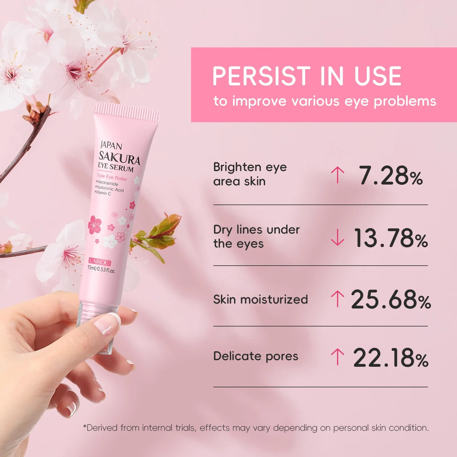LAIKOU Sakura Eye Serum Roller Massage con ácido hialurónico para el cuidado de la piel, bolsas en los ojos, crema hidratante para ojeras 15 ml