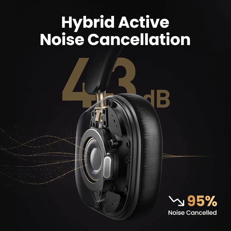 Écouteurs sans fil Bluetooth UGREEN Max5c avec réduction de bruit active ANC 43 dB, audio spatial haute résolution LDAC 75 Hz.