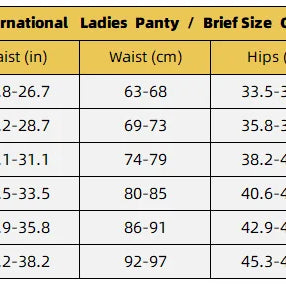 Culottes menstruelles 3 couches absorbantes pour incontinence physiologique, respirantes et imperméables, sous-vêtements menstruels pour femmes.