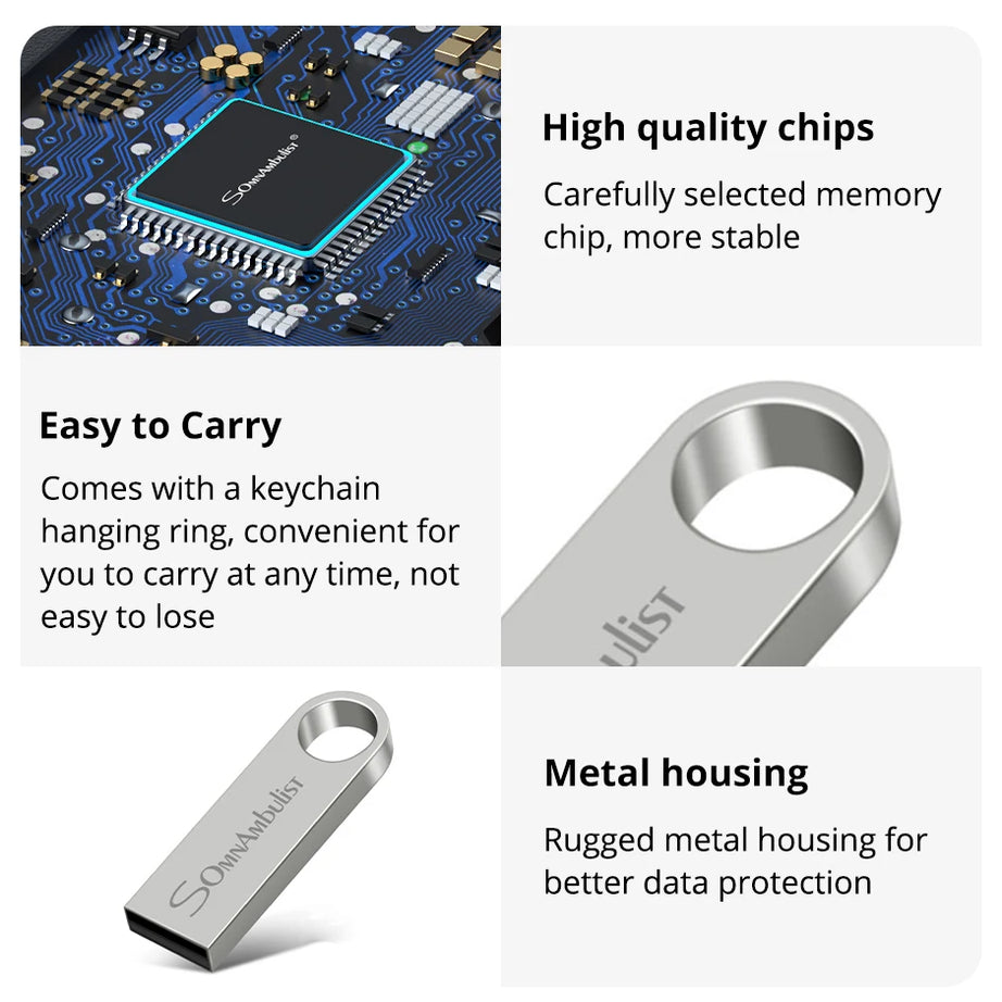 Clé USB SomnAmbulist 32 Go, 64 Go, 128 Go, USB 2.0 haute vitesse pour PC et appareils mobiles ; mini-clé USB 16 Go, 32 Go, 64 Go, 8 Go, 4 Go