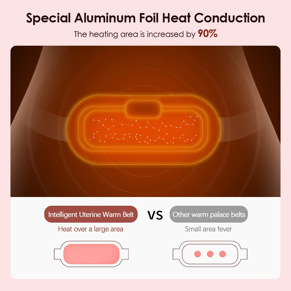 Ceinture chauffante vibrante de massage électrique pour la taille, le ventre et l'abdomen, idéale pour soulager les crampes menstruelles.