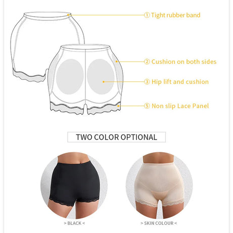 Culotte gainante avec coussinets pour les hanches, effet push-up et rehausseur de fesses, ventre plat, effet lissant, effet fesses rebondies.