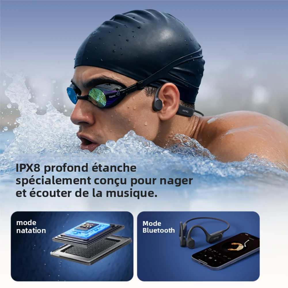 Écouteurs Bluetooth à conduction osseuse Sanag B33S, oreille ouverte, IPX8, pour la natation, mémoire de 32 Go, sans fil, compatibles MP3.