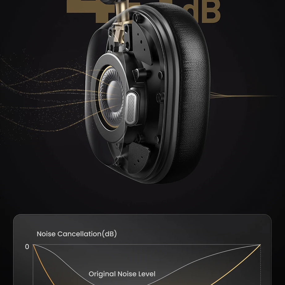 Écouteurs sans fil Bluetooth UGREEN Max5c avec réduction de bruit active ANC 43 dB, audio spatial haute résolution LDAC 75 Hz.