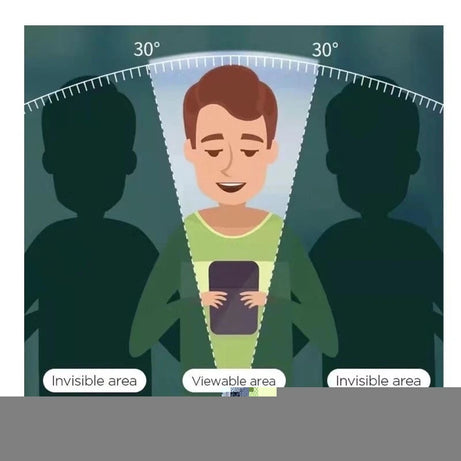 Protection d'écran en verre trempé (1 à 3 pièces) pour Vivo Y01, Y21, Y33, Y55, Y70, Y11S, Y20S, Y21S, X21S, Y93S, Y21G, Z5, Y20A et Y21A (anti-espionnage)