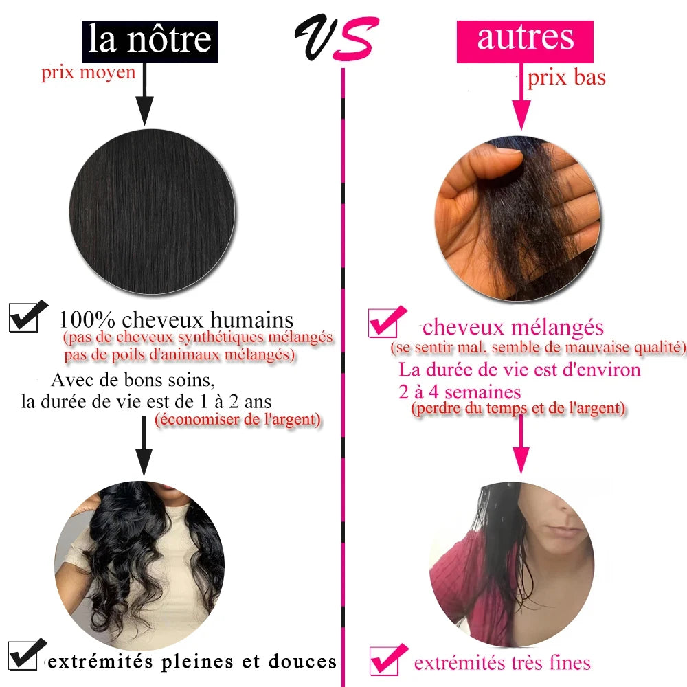 Perruque sans colle, densité 250, cheveux humains pré-épilés, ondulés, avec lace front pour femmes, fermeture en dentelle prédécoupée 4x4.