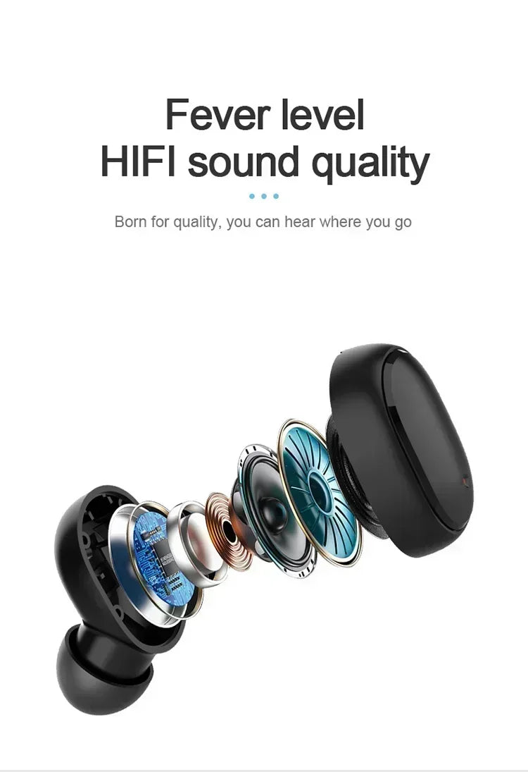 Écouteurs Bluetooth TWS sans fil avec microphone et réduction de bruit, compatibles avec les smartphones (modèle A6S).
