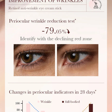 Crema de contorno de ojos con retinol en barra para eliminar ojeras, hidratar, reafirmar e iluminar la piel del contorno de ojos.
