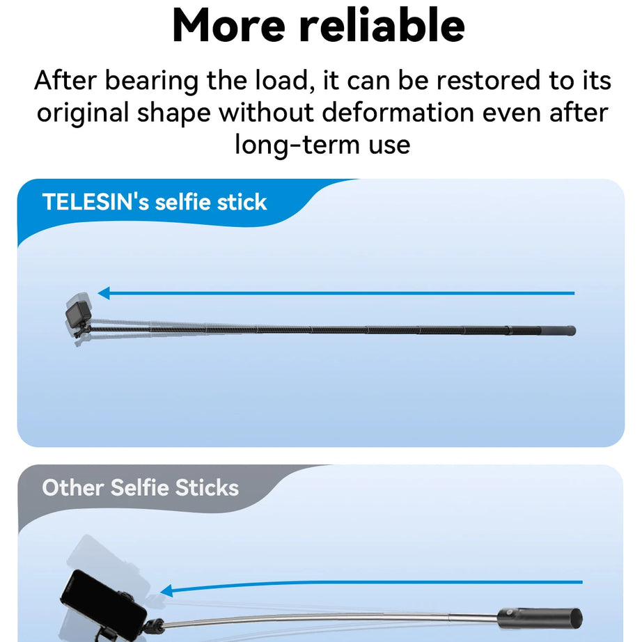Perche à selfie monopode extensible TELESIN en fibre de carbone de 1,2 m x 3 m, avec vis 1/4", compatible avec les caméras d'action GoPro, Insta360, Osmo Action et DJI.