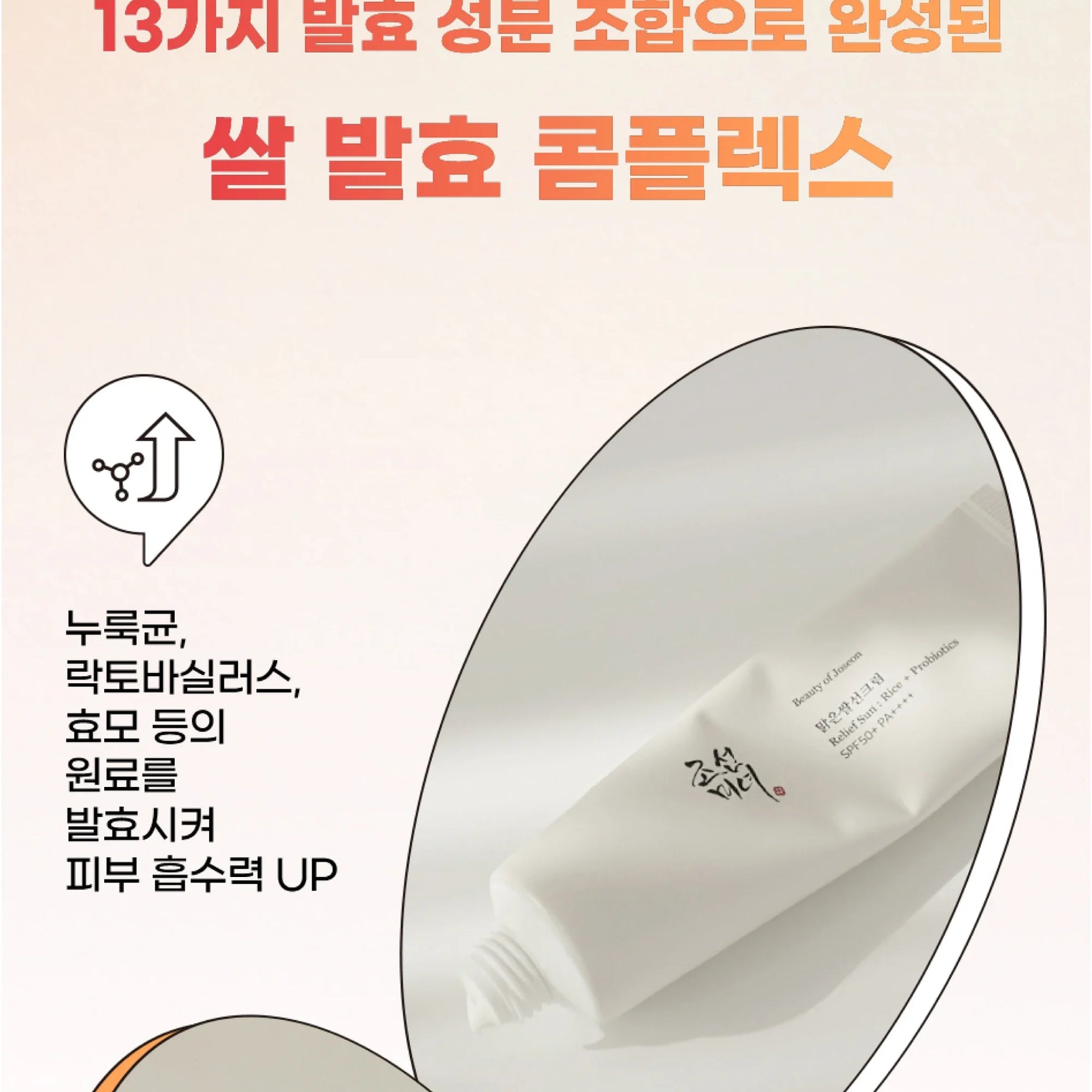 SPF50+ Beauty of Joseon Sunscreen Korean Rice Probiotic Solar Blocker Skin Cream Anti UV Sun Block Facial Mild Moisturizer 50ml